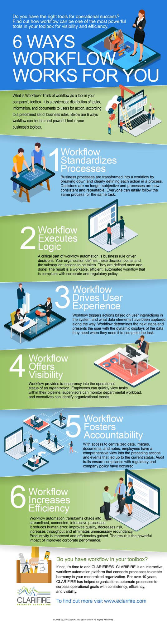 6-ways-workflow-infographic